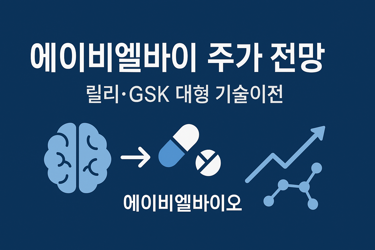 에이비엘바이오 주가 전망