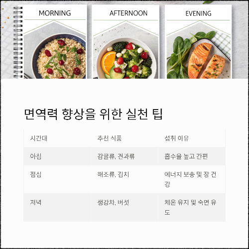 봄철 면역력 높이는 천연 식품 7가지의 비밀