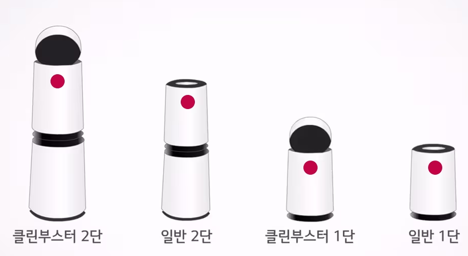 LG 퓨리케어 공기청정기 필터 교체주기 및 청소방법