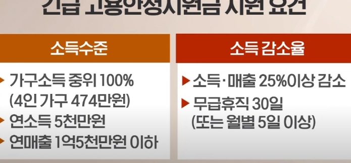 고용노동부 프리랜서15