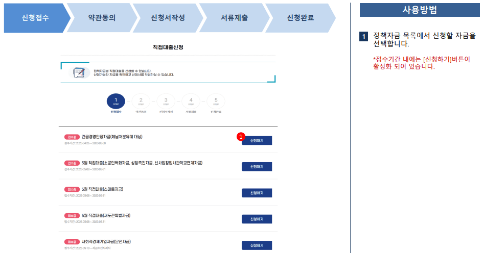 소상공인 정책자금 신청방법