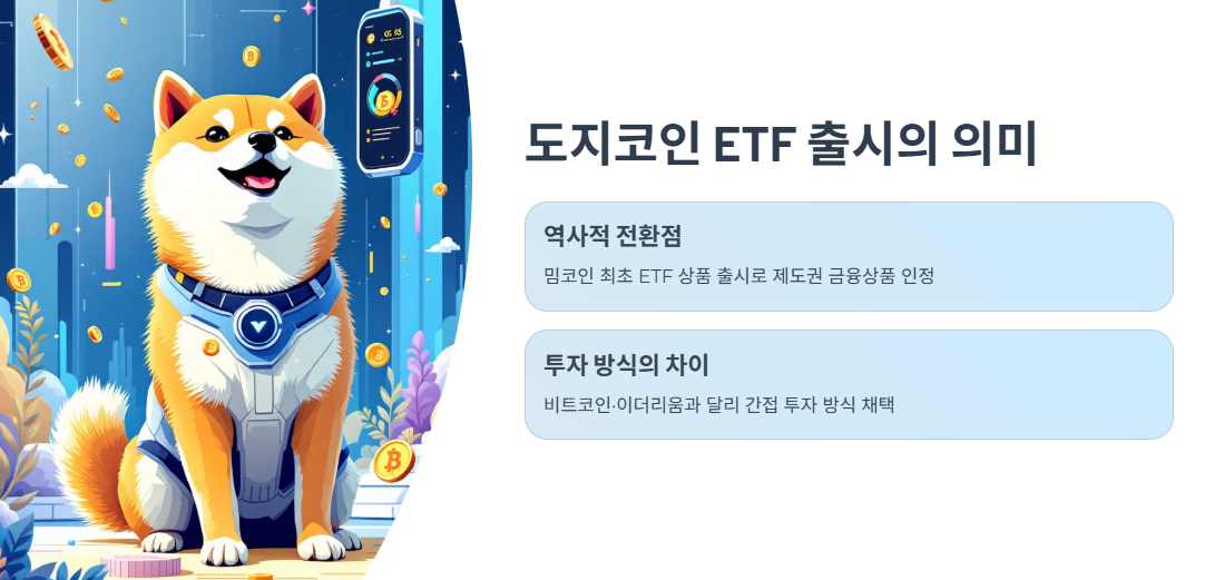 사상 첫 '도지코인 ETF' 출시의 의미는?