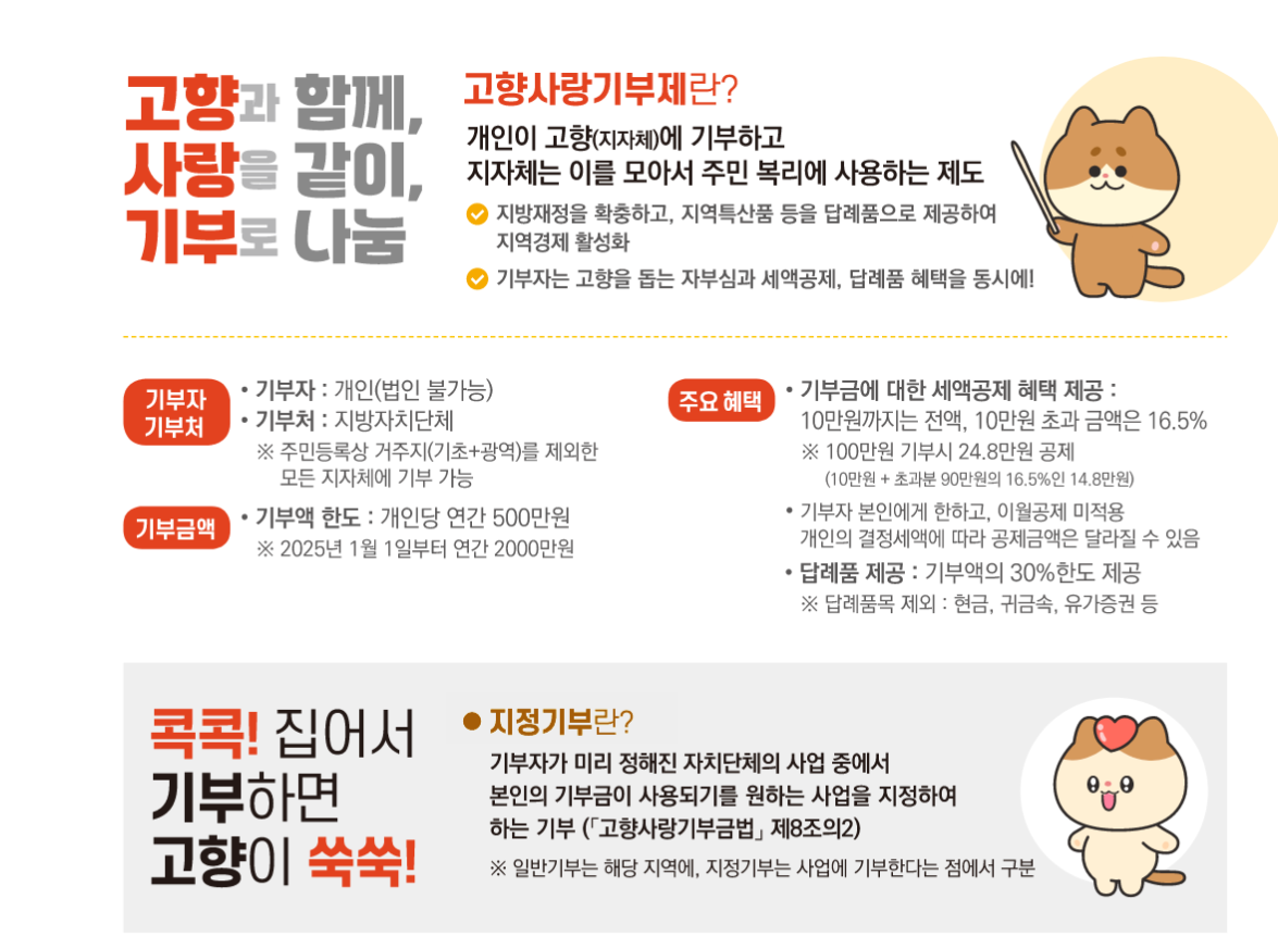 고향사랑 기부 한도와 세금 환급 혜택, 놓치지 말아야 할 이유