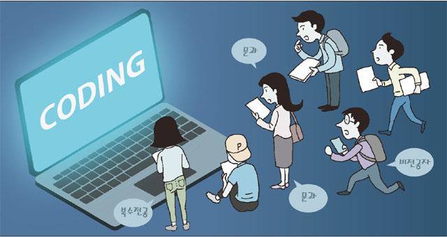 컴퓨터-코딩화면