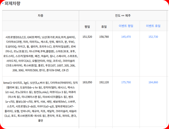 진도에서 제주도 가는 배편
