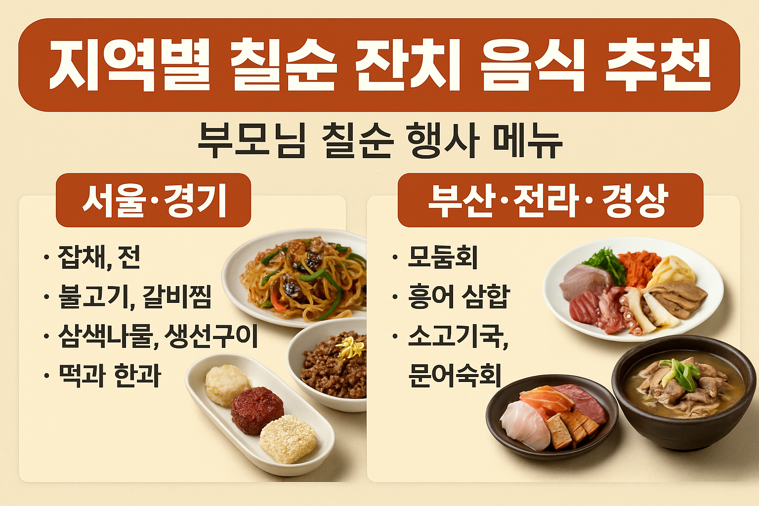 지역별 칠순 잔치 음식 추천