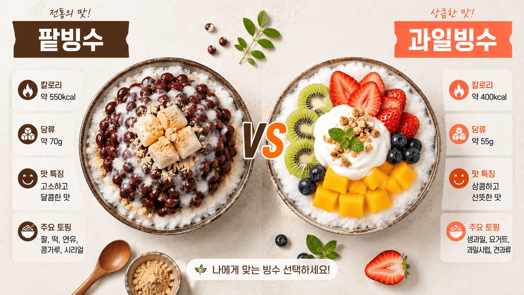 팥빙수 과일빙수 비교와 현명한 섭취법