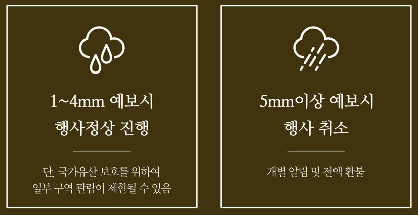 경복궁 하반기 별빛야행