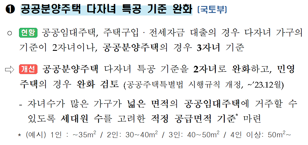 공공분양주택 다자녀 특공 완화