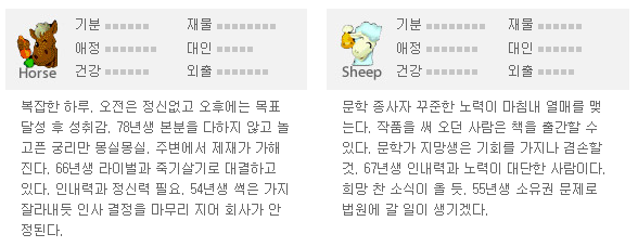 띠별 오늘의 운세 24년 3월 14일(목)