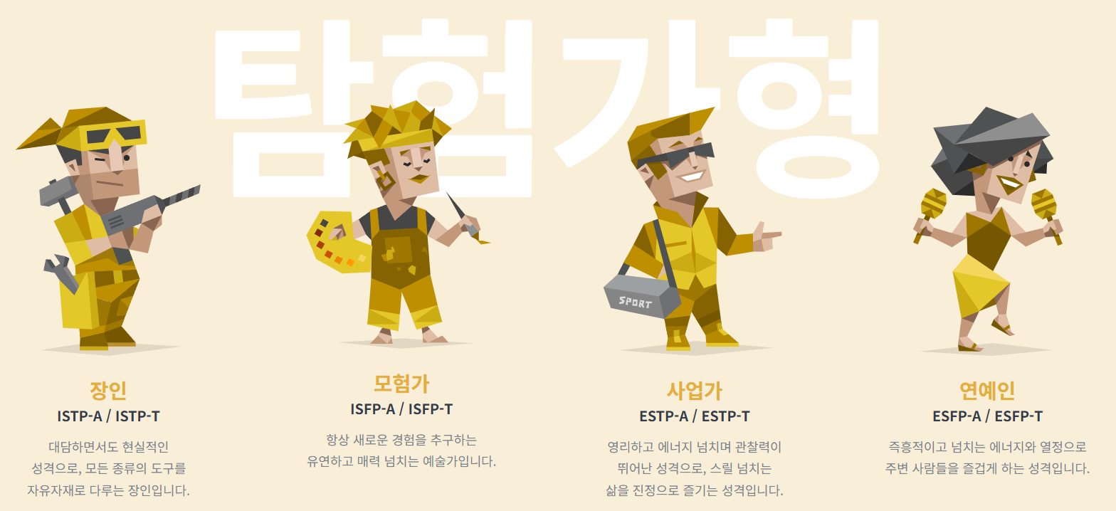 mbti 무료 검사하기