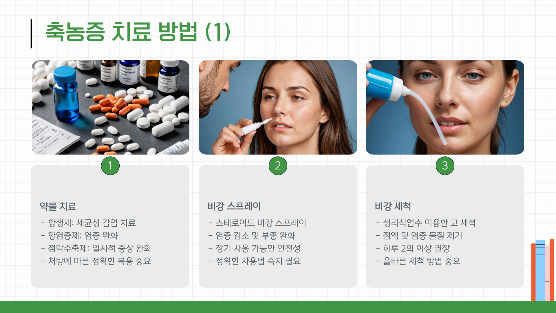 축농증 치료방법