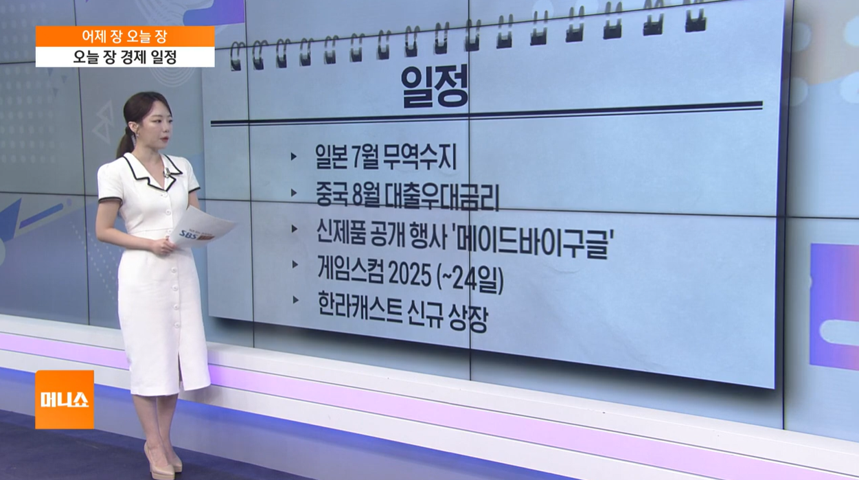 조방원 조선 방산 원전 엔터주 게임주 코스피 코스닥 시장변동성 환율 글로벌증시