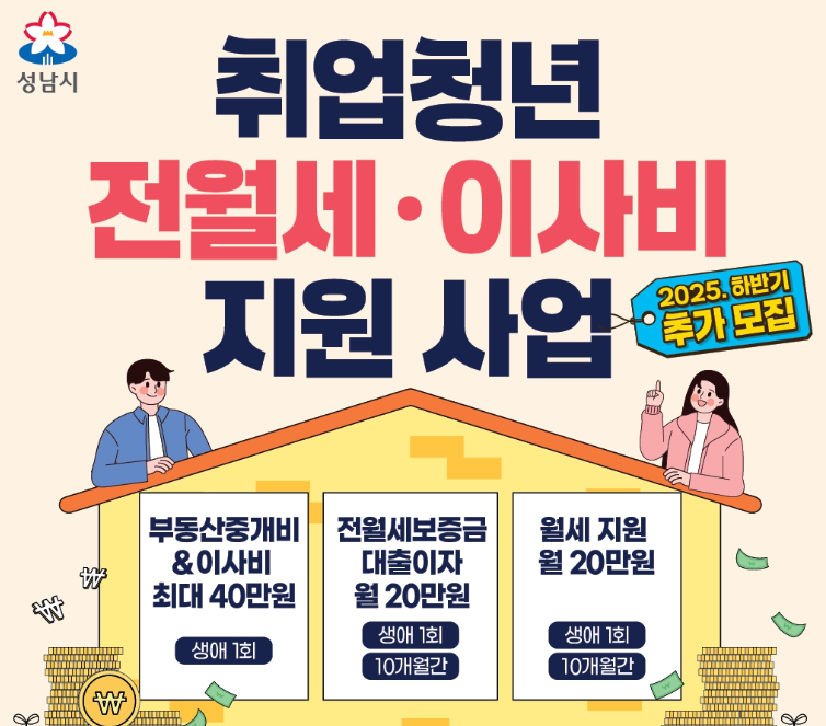 성남시 취업청년 전월세 &middot; 이사비 지원 방법