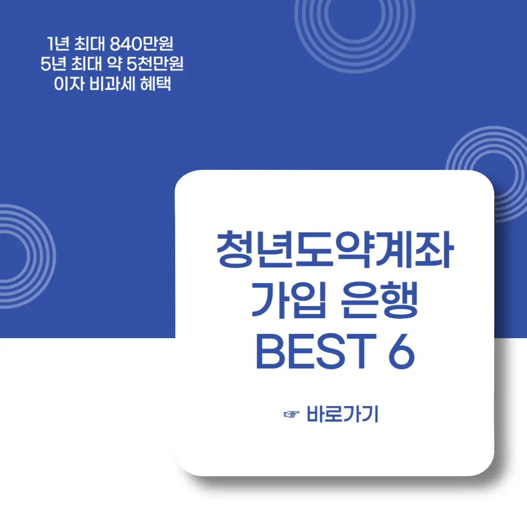 청년도약계좌-가입은행-이미지