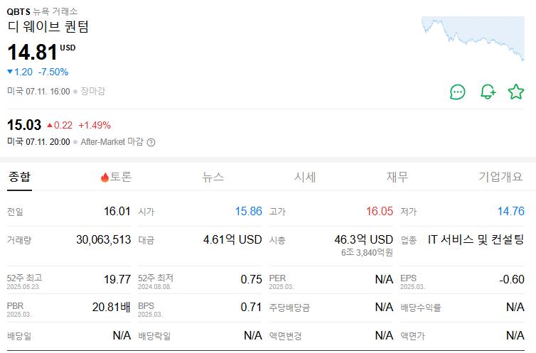 디웨이브 퀀텀 주가