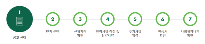 청년안심주택 신청