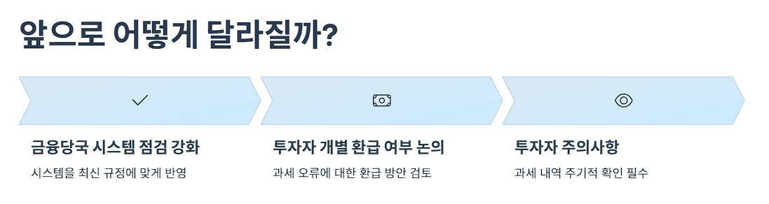 앞으로 어떻게 달라질까?