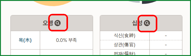 포스텔러 만세력 무료 사주 보는 법과 풀이 방법