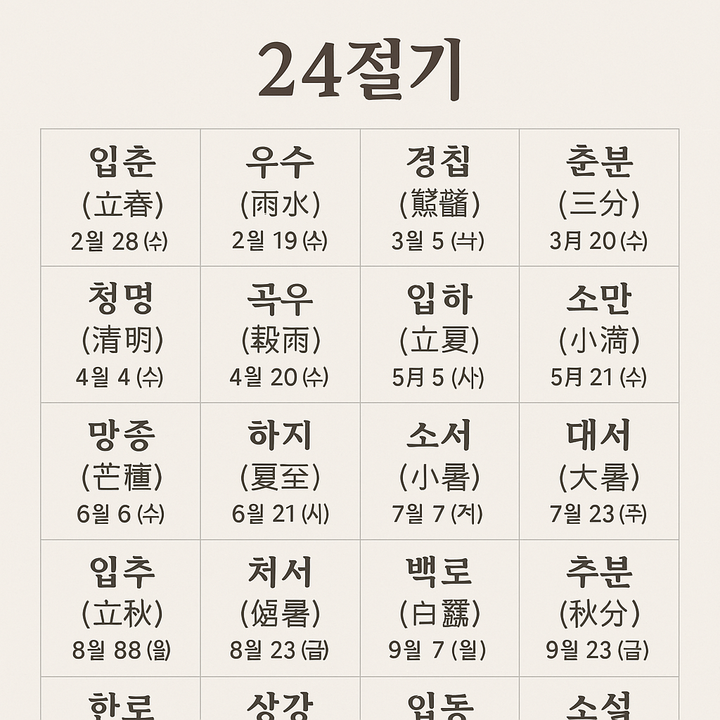 2025년 한식과 청명&amp;#44; 전통 예법과 음식&amp;#44; 인사