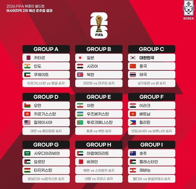 2026 북중미 월드컵 대한민국 태국 예선