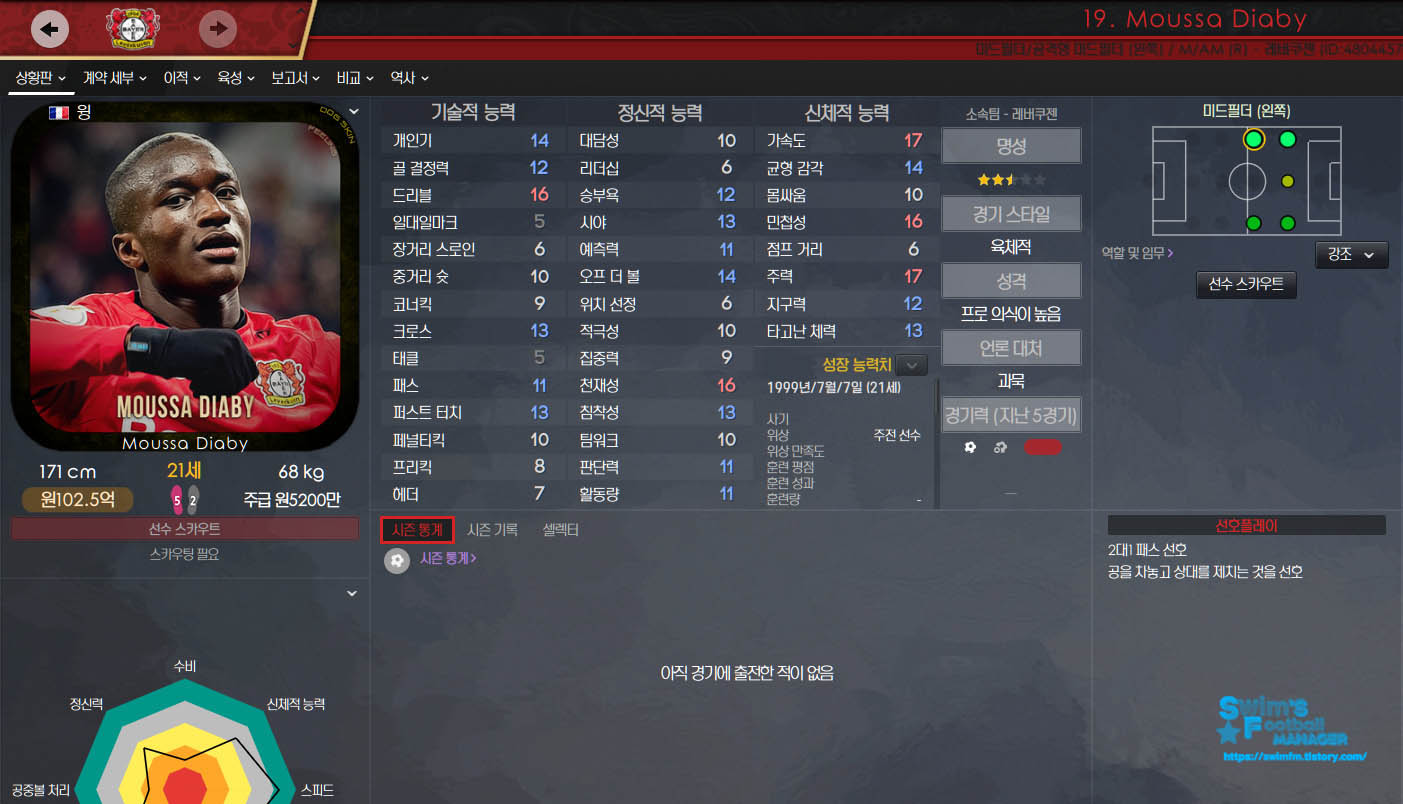Moussa Diaby.jpg