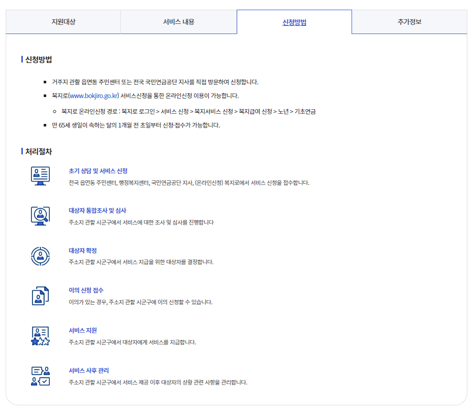 기초연금 신청 방법과 조건, 알아두면 좋은 팁