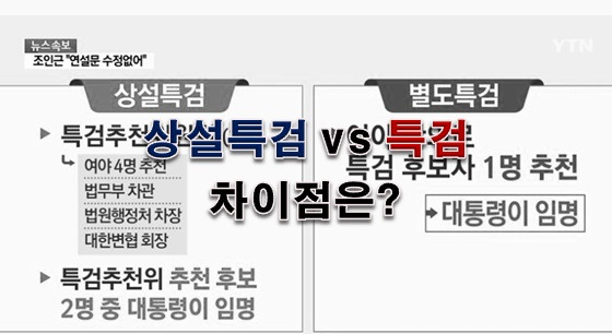 특검과 상설특검 차이점