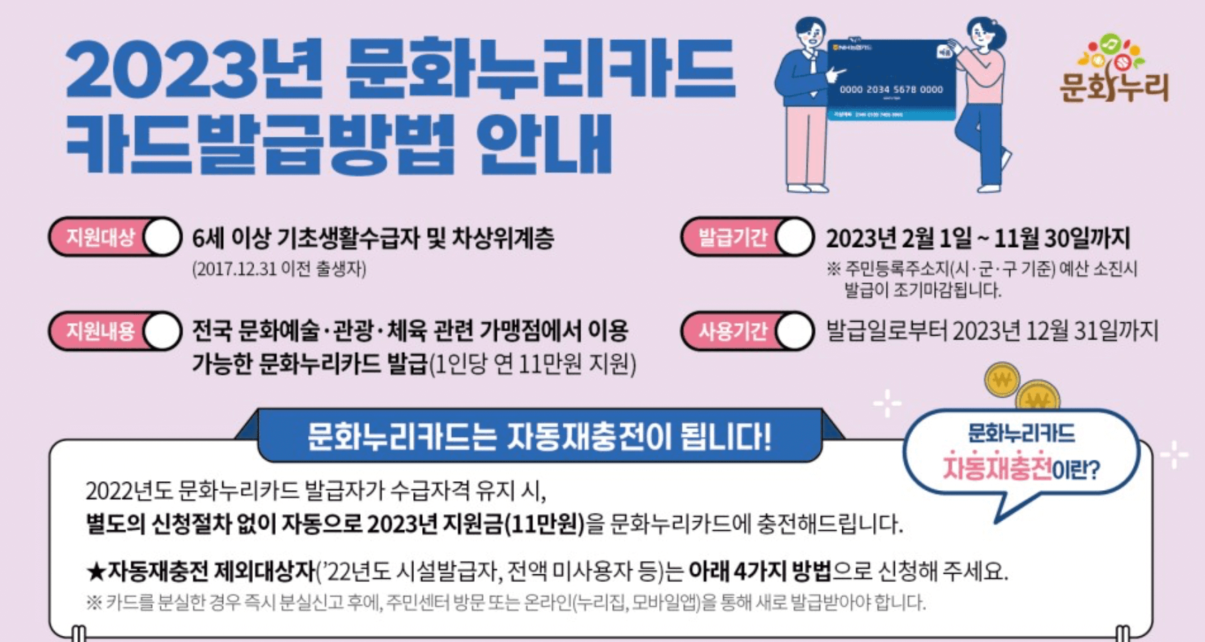 문화누리카드-2023