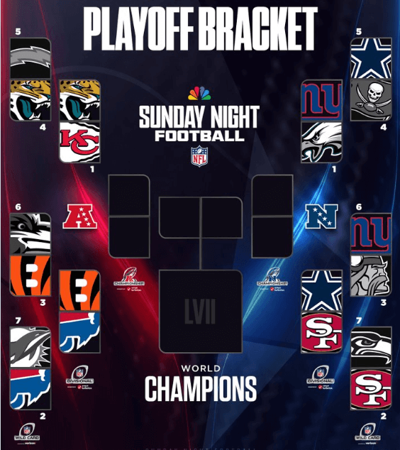 NFL-플레이오프-브래킷