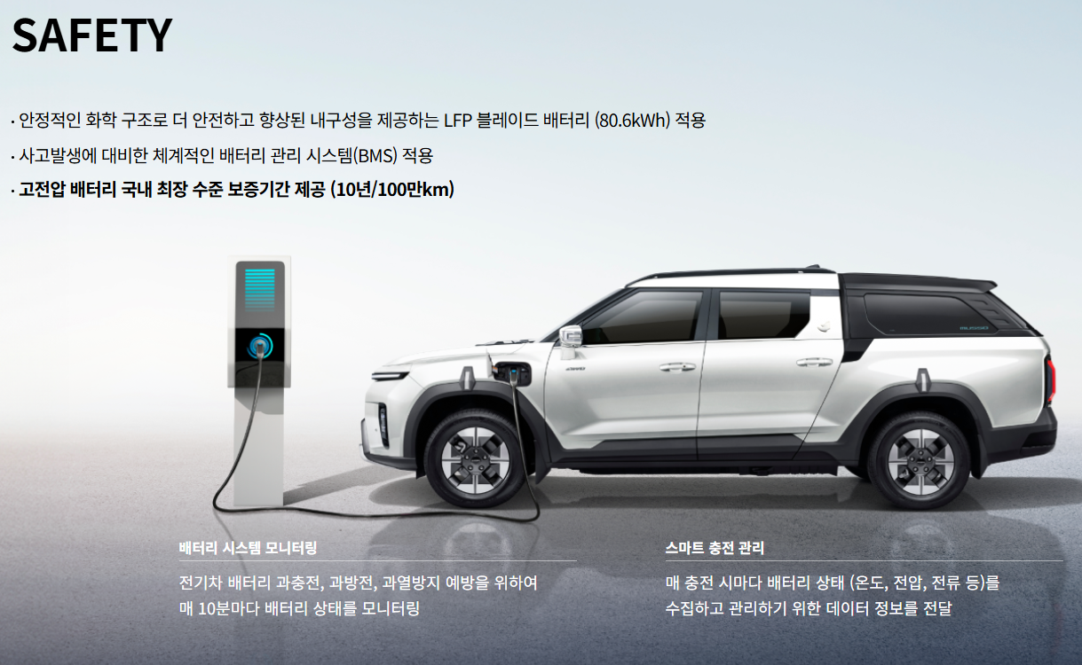 무쏘 EV