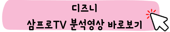 디즈니-주가-전망-실적-배당금-알아보기