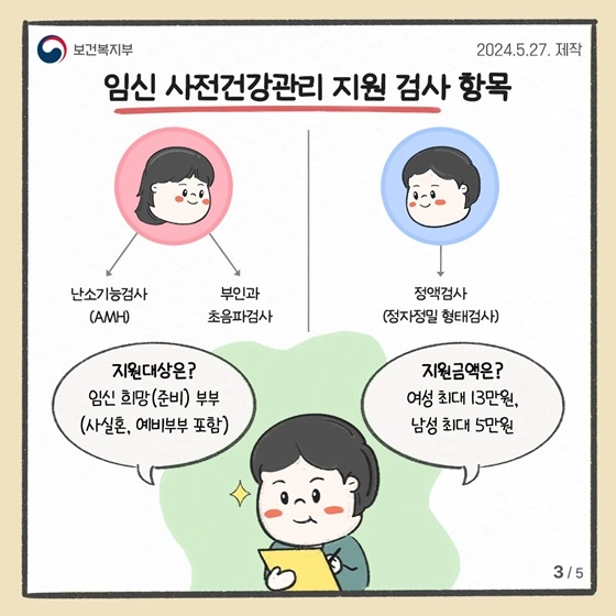 건강한-임신과-출산을-위한-필수-준비-임신-사전건강관리-지원-사업-총정리