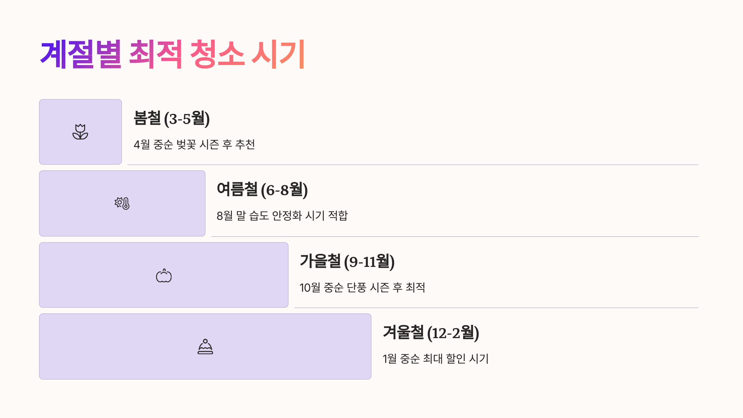 안동 입주청소 계절별 최적 시기