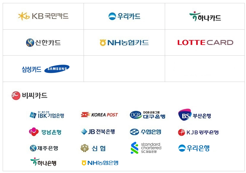 유아학비지원-대상-조건-신청-방법