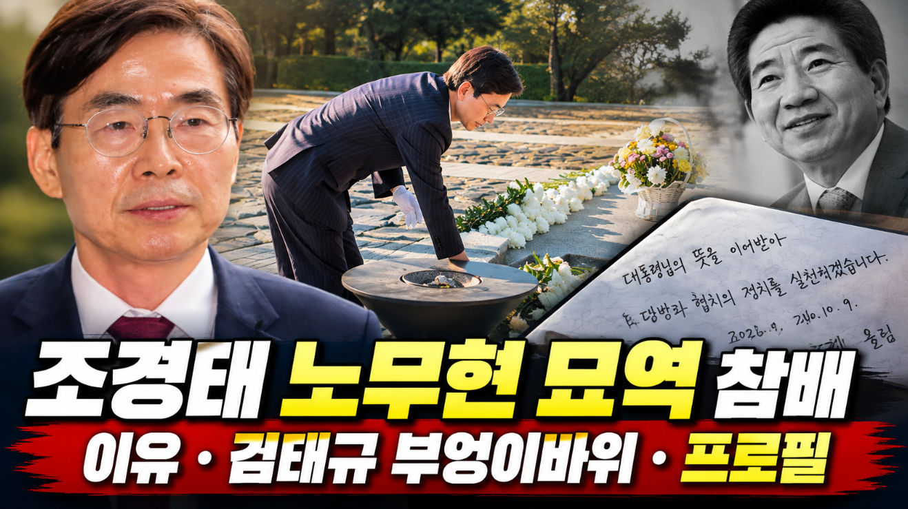 조경태 노무현 묘역 참배|이유·김태규 부엉이바위·프로필