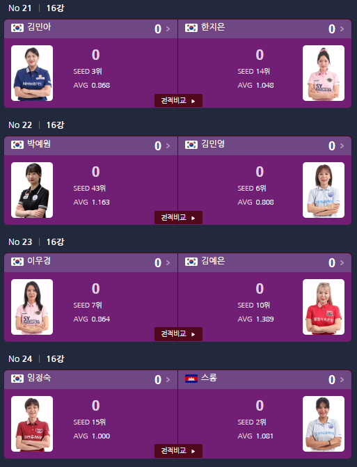 16강대진표