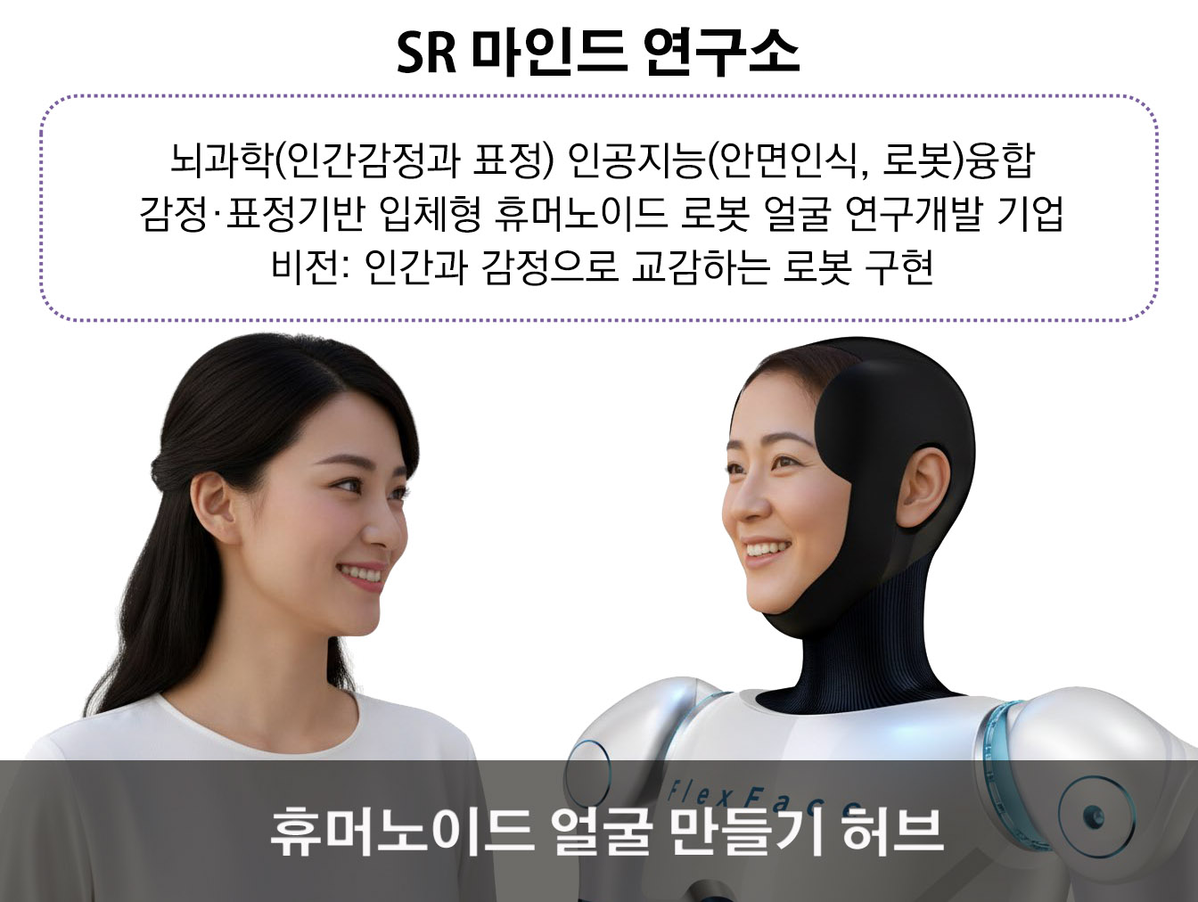 휴머노이드 얼굴 만들기 기술 허브: 한 번에 보는 설계·구현·운영 로드맵
