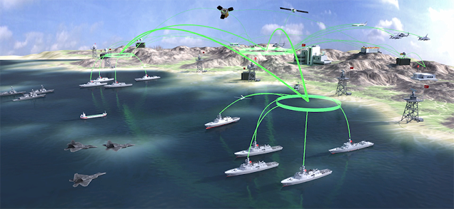 네트워크 및 유무인 복합전투체계 개념도