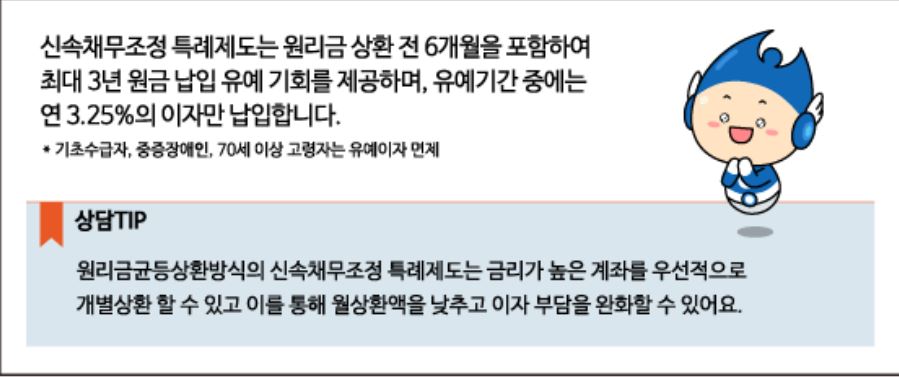 신용관리 사진