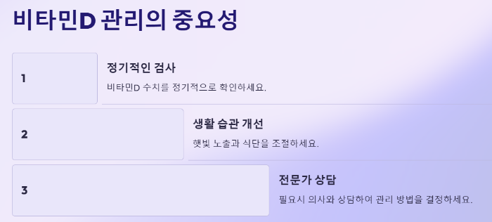 비타민D 관리의 중요성