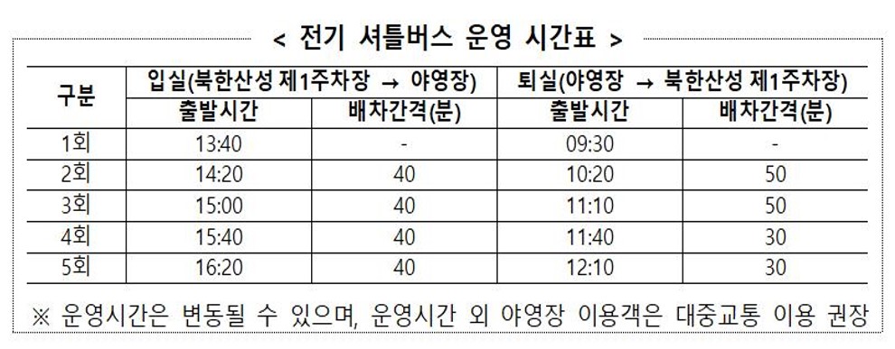 국립공원예약시스템 사이트에서 정리되어있는 셔틀버스운영 안내표