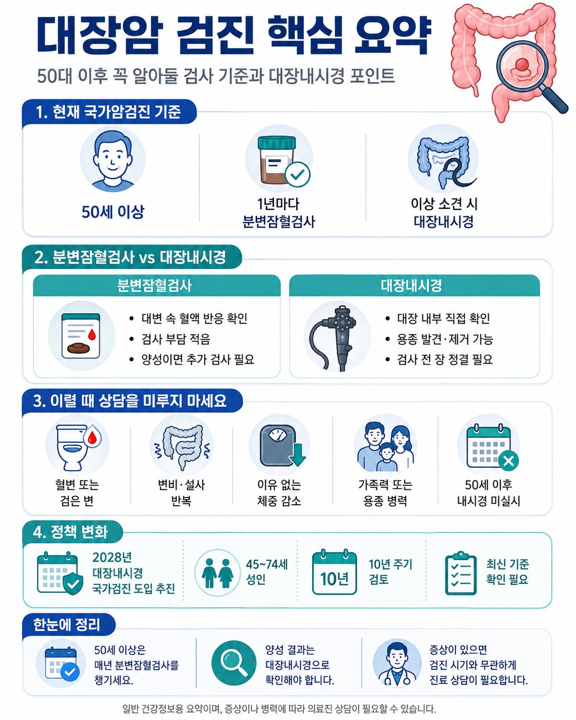 분변잠혈검사와 대장내시경 차이