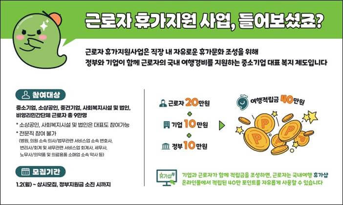 근로자 휴가지원사업, 휴가비 지원 총정리