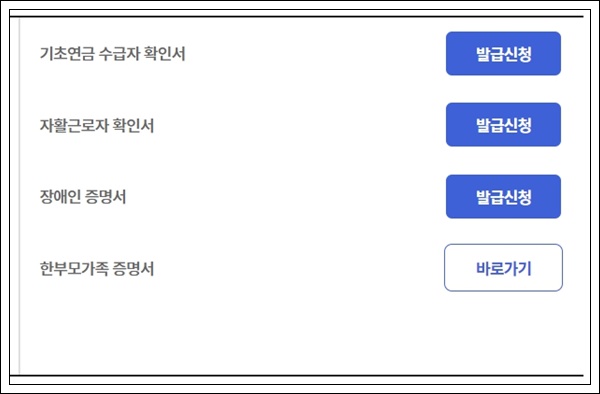 차상위계층 확인서발급 혜택 안내