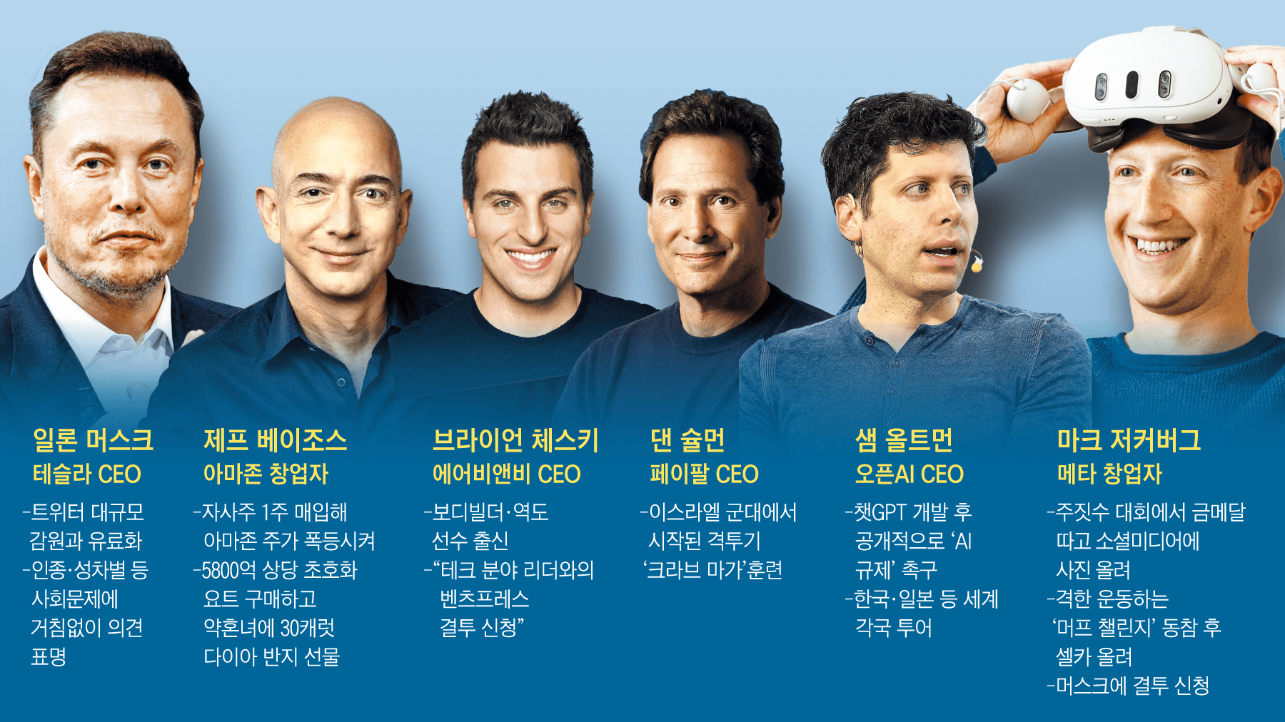 테슬라 일론 머스크