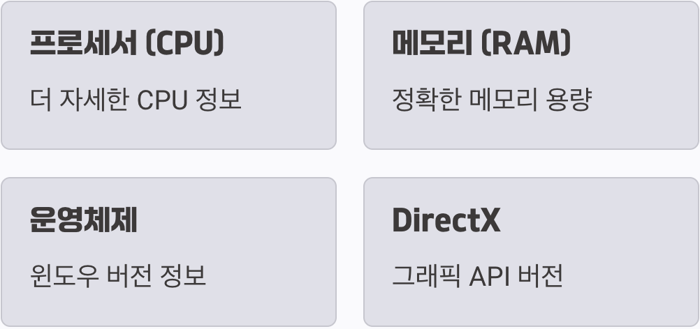 모든 정보를 한눈에, DirectX 진단 도구 활용법