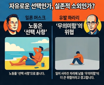 노동이 사라진 자리에 인간은 무엇을 해야 할까