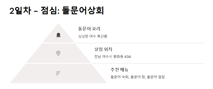 여수 1박 2일 가족여행 코스
