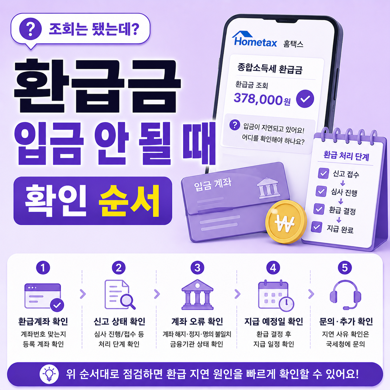 종합소득세 환급금 입금 안 될 때 확인 방법